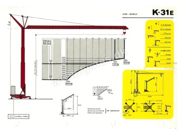 Krøll K31E - Toranjski kran