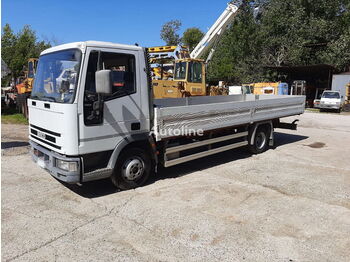 Kamion sa tovarnim sandukom IVECO EUROCARGO75E15