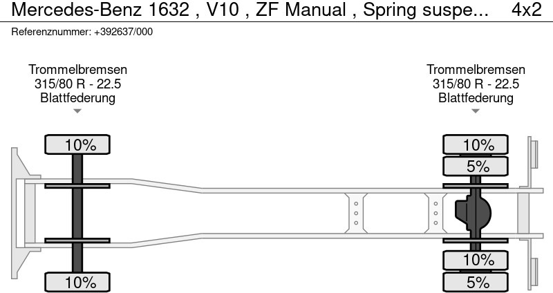 Kamion sa golom šasijom i zatvorenom kabinom Mercedes-Benz 1632 , V10 , ZF Manual , Spring suspension: slika 15