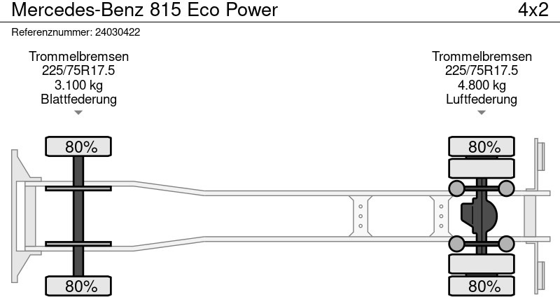 Kamioni za prevoz konja Mercedes-Benz 815 Eco Power: slika 15