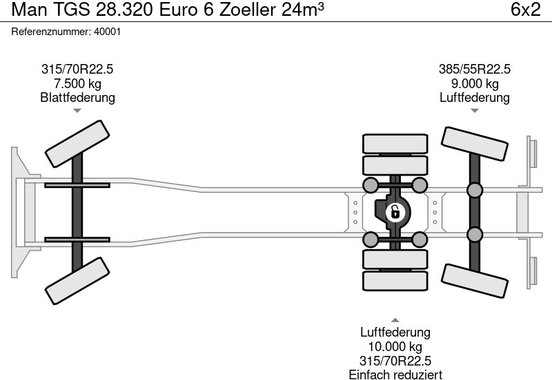 MAN TGS 28.320 Euro 6 Zoeller 24m³ MAN TGS 28.320 Euro 6 Zoeller 24m³: slika 10