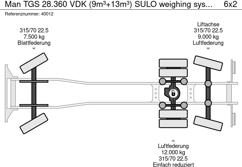 Kamion za smeće MAN TGS 28.360 VDK (9m³+13m³) SULO weighing system: slika 11