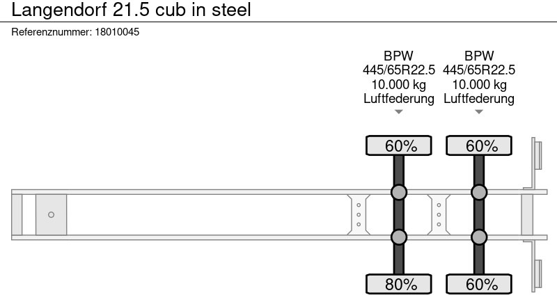 Poluprikolica istovarivača Langendorf 21.5 cub in steel: slika 12