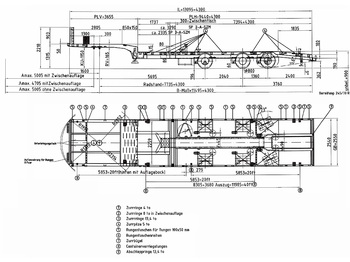 Niska poluprikolica za prevoz MEUSBURGER 3-Achs-Tele-Semi-Roadrunner-Industrie: slika 4