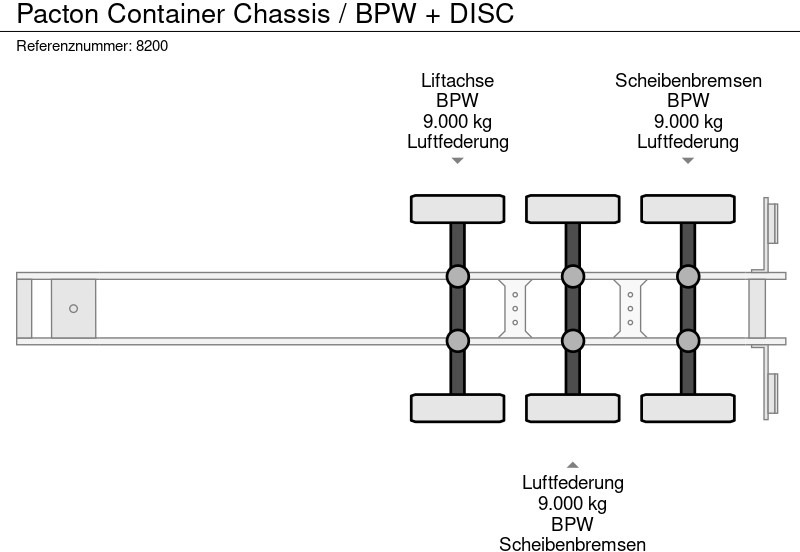 Poluprikolica za prevoz kontejnera/ Poluprikolica sa promenjivim sandukom Pacton Container Chassis / BPW + DISC: slika 6