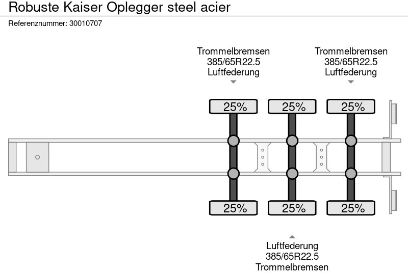 Poluprikolica istovarivača Robuste Kaiser Oplegger steel acier: slika 13