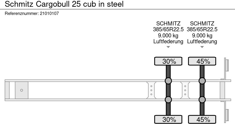 Poluprikolica istovarivača Schmitz Cargobull 25 cub in steel: slika 11