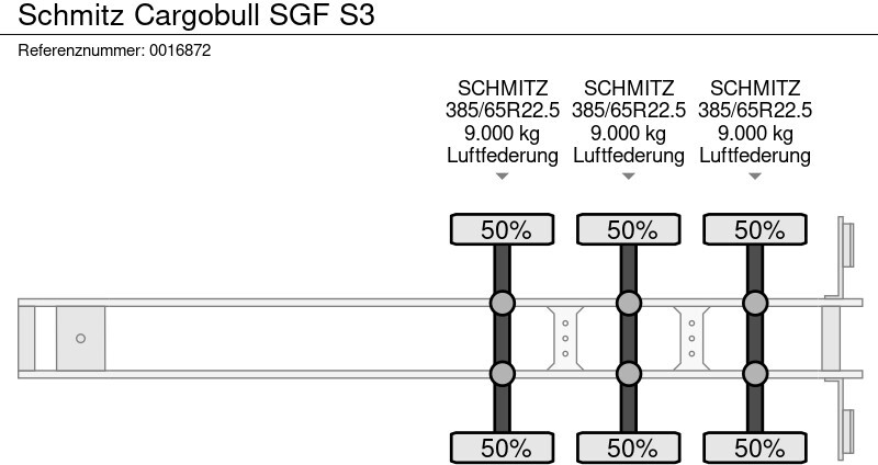Poluprikolica istovarivača Schmitz Cargobull SGF S3: slika 18