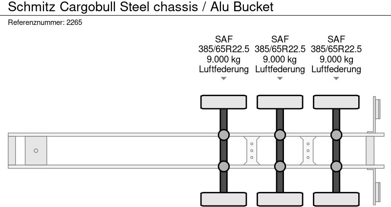 Poluprikolica istovarivača Schmitz Cargobull Steel chassis / Alu Bucket: slika 17