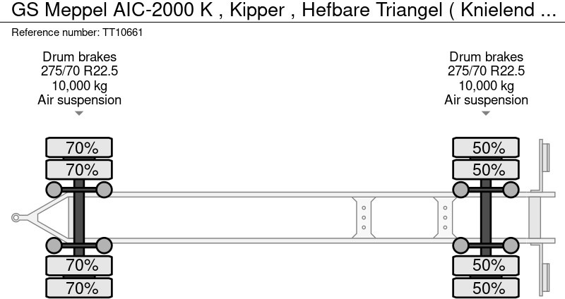 GS Meppel AIC-2000 K , Kipper , Hefbare Triangel ( Knielend ) GS Meppel AIC-2000 K , Kipper , Hefbare Triangel ( Knielend ): slika 15