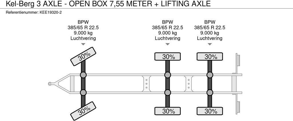 Plato prikolica Kel-Berg 3 AXLE - OPEN BOX 7,55 METER + LIFTING AXLE: slika 15