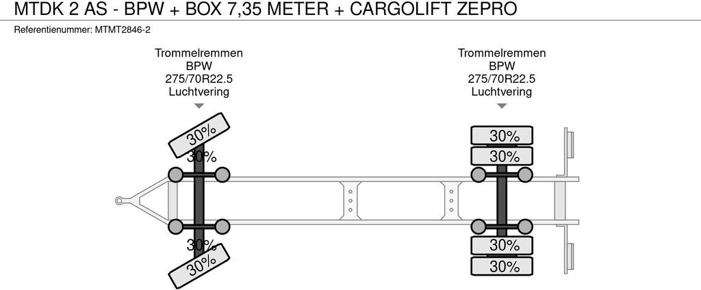 Prikolica sa zatvorenim sandukom MTDK 2 AS - BPW + BOX 7,35 METER + CARGOLIFT ZEP: slika 14