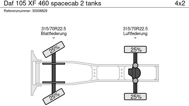 Tegljač DAF 105 XF 460 spacecab 2 tanks: slika 14