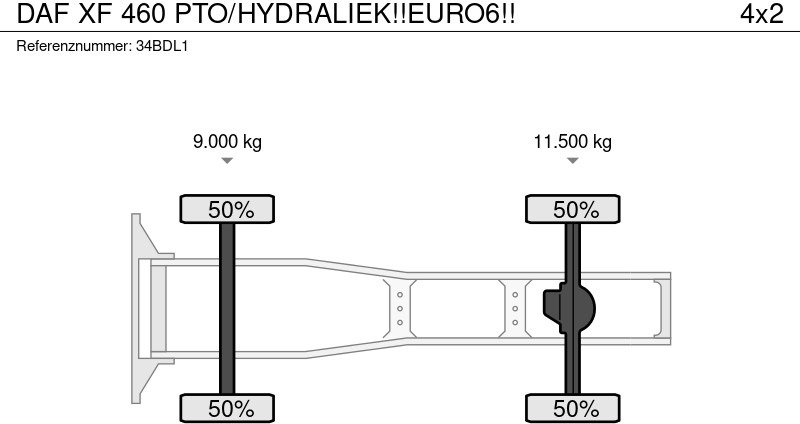 Tegljač DAF XF 460 PTO/HYDRALIEK!!EURO6!!: slika 9