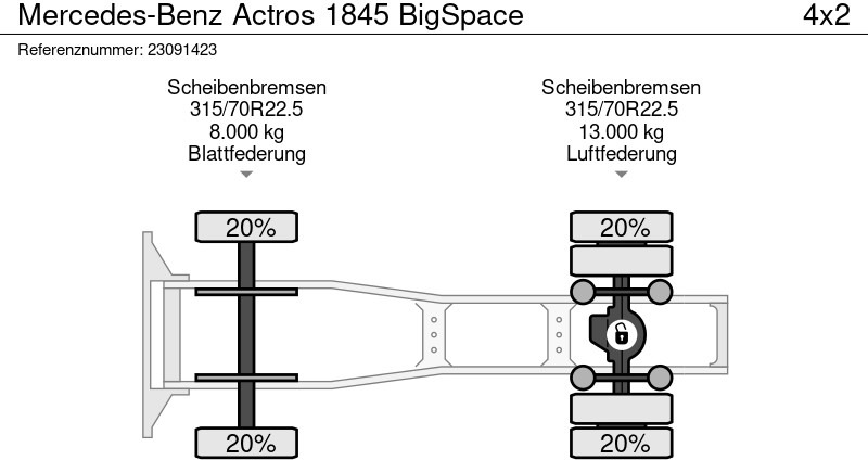 Tegljač Mercedes-Benz Actros 1845 BigSpace: slika 16