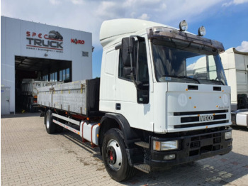 Kamion sa tovarnim sandukom IVECO EuroCargo 150E