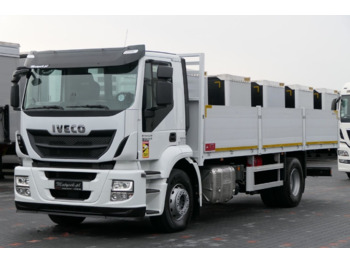 Kamion sa tovarnim sandukom IVECO Stralis