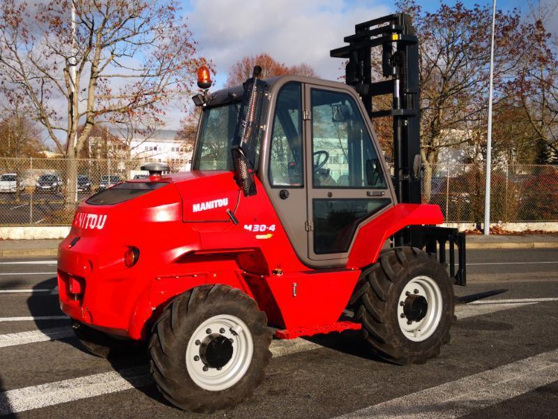 CAPM EUROPE undefined: slika 7