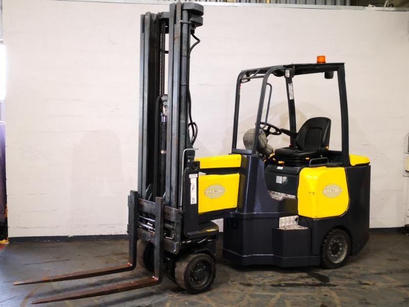 CAPM EUROPE undefined: slika 4