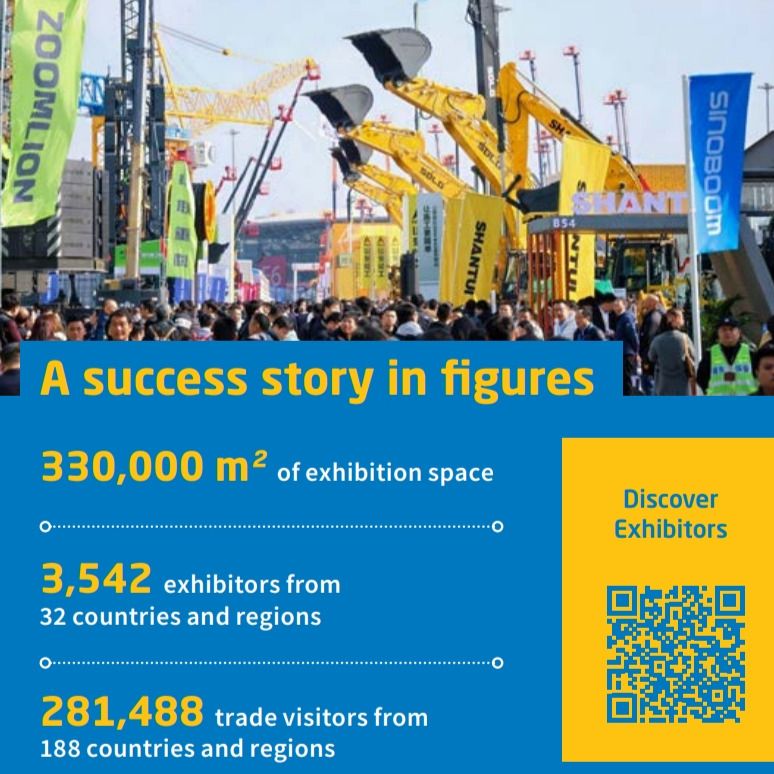 Bauma CHINA 2026 undefined: slika 3
