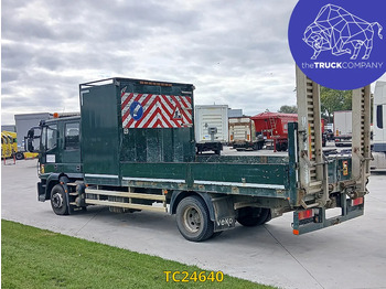 Iveco EuroCargo Iveco EuroCargo: slika 3