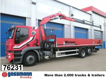 Kamion sa tovarnim sandukom IVECO