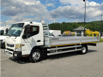 Kamion sa tovarnim sandukom MITSUBISHI