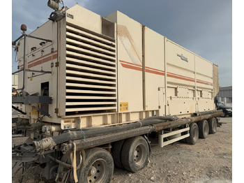 Oprema za beton WIRTGEN