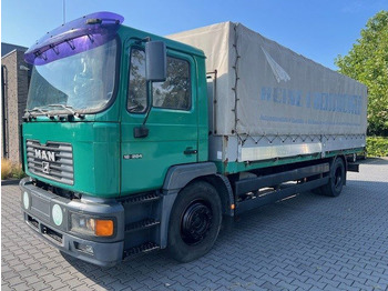 Kamion sa ceradom MAN 18.284