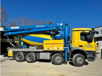Mikser za beton SCHWING STETTER
