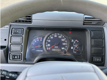 Kamion sa hidrauličnom kukom Mitsubishi Canter Fuso 6C15D 4x2 Doka Canter Fuso 6C15D 4x2 Doka, City-Abroller: slika 2