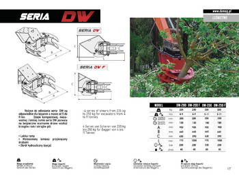 Kuka za Građevinska mašina novi DEMOQ DW250 F  De-forestation shear 250 kg: slika 3