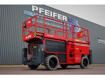 Lift u obliku makaza MAGNI