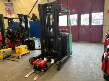 Oprema za rukovanje materijalima CATERPILLAR