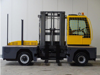 Bočni utovarivač BAUMANN