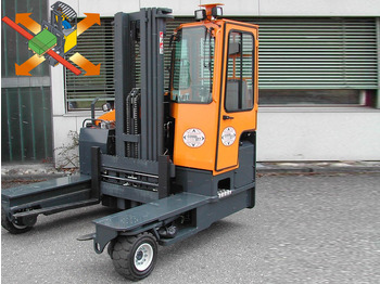 Viljuškar sa 4 strane COMBILIFT