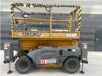 Lift u obliku makaza HAULOTTE Compact 12