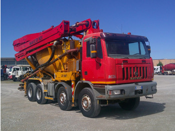 Mikser pumpa IVECO Astra
