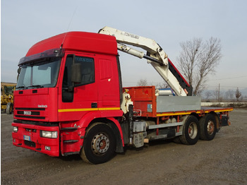Kamion sa tovarnim sandukom IVECO EuroStar