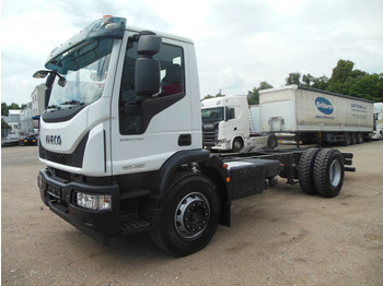 Kamion sa golom šasijom i zatvorenom kabinom IVECO EuroCargo
