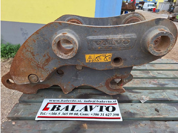Brza spojnica VOLVO