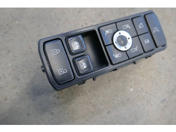 Električni sistem SCANIA R