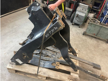 Dodatak NEW HOLLAND
