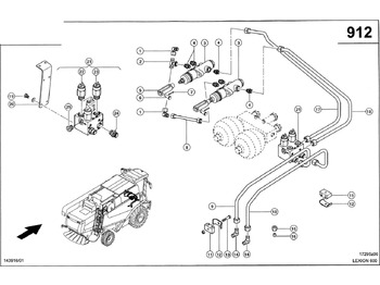 Delovi kočnica CLAAS