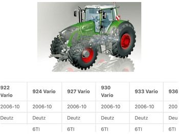 Diferencijalna brzina za Traktor Fendt 930 - Mechanicy Róźnicowy: slika 2