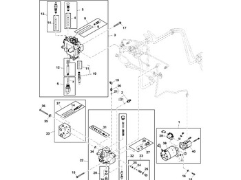 Upravljački sistem JOHN DEERE