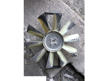 Ventilator MANITOU