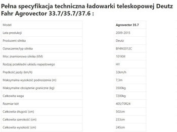 Rezervni deo DEUTZ