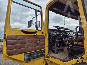 Istovarivač MAN 16.192: slika 5 Istovarivač MAN 16.192: slika 5