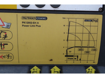 Kamion sa dizalicom Mercedes-Benz Axor 1833 L - Glastransporter Kran Palfinger: slika 4 Kamion sa dizalicom Mercedes-Benz Axor 1833 L - Glastransporter Kran Palfinger: slika 4